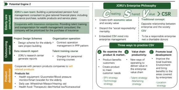 Eski Fotoğraflarınızı Renklendirin